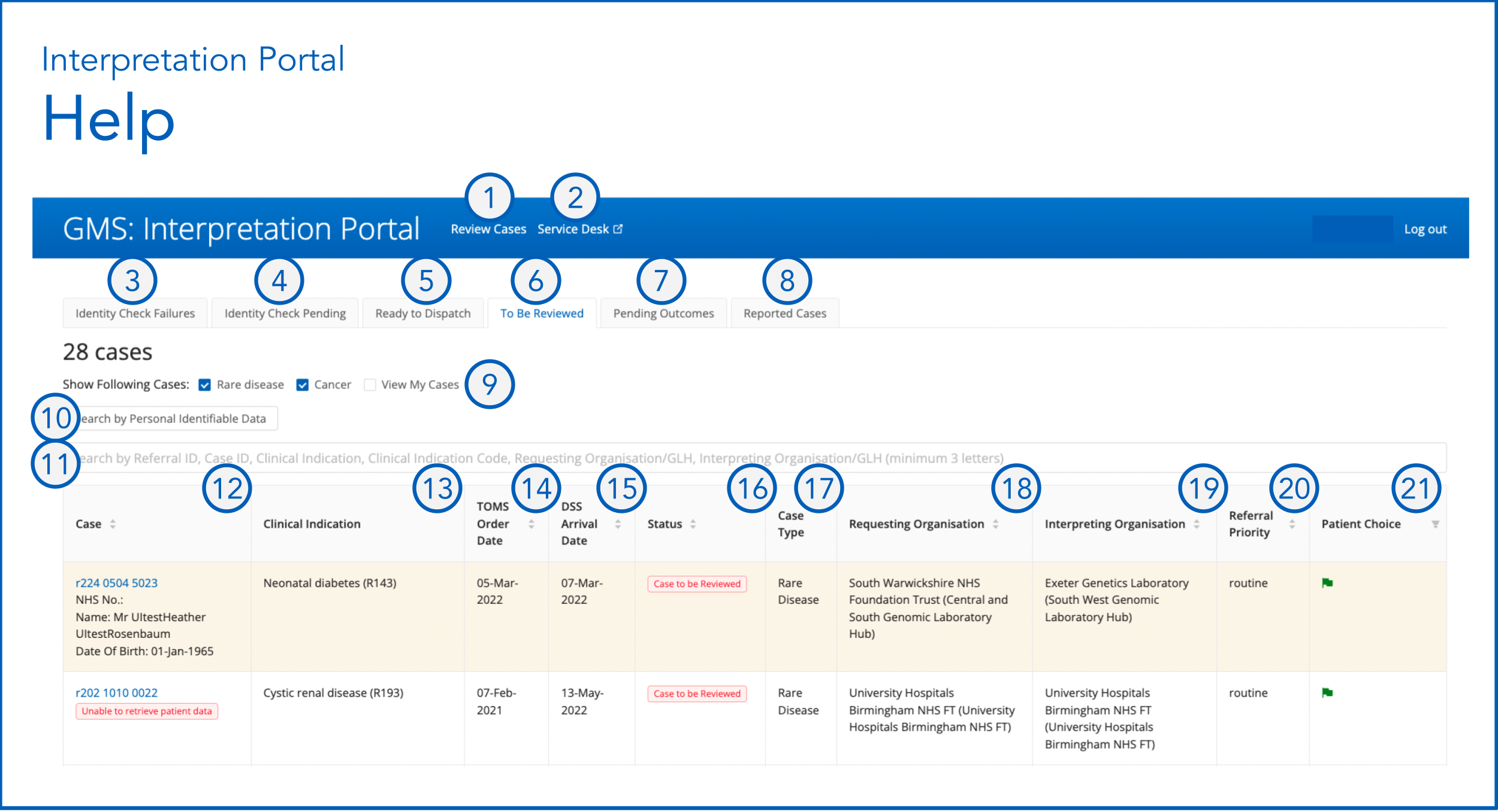 Case Grid Overview